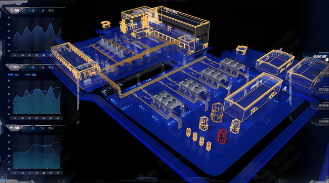 数字化转型,如何转?