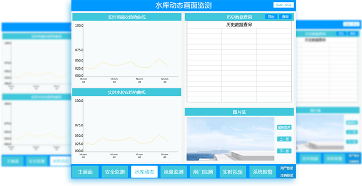 图片关键词