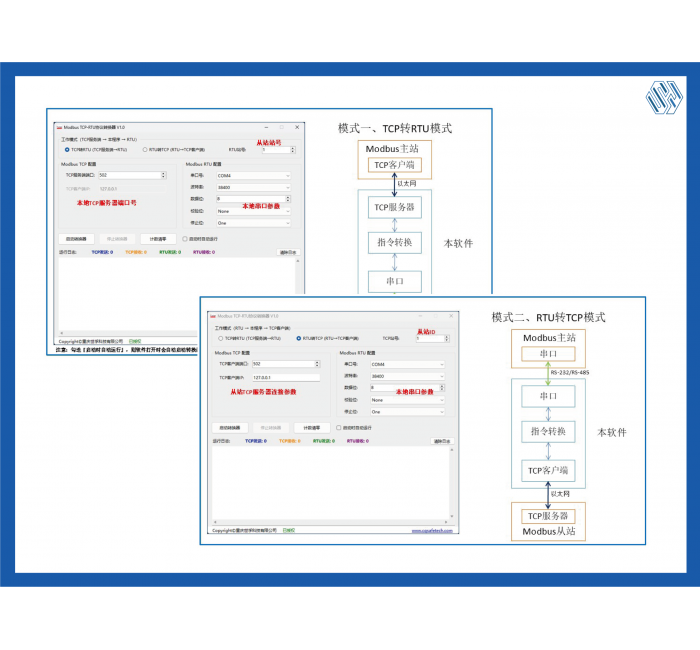 Modbus TCP-RTU接口协议转换软件