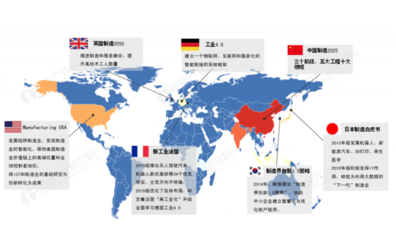 智能制造与大数据：数据采集实现数字化